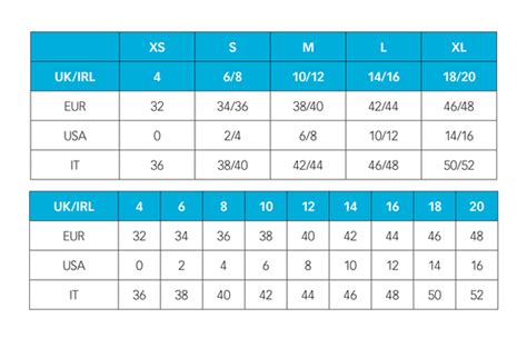 primark size chart.